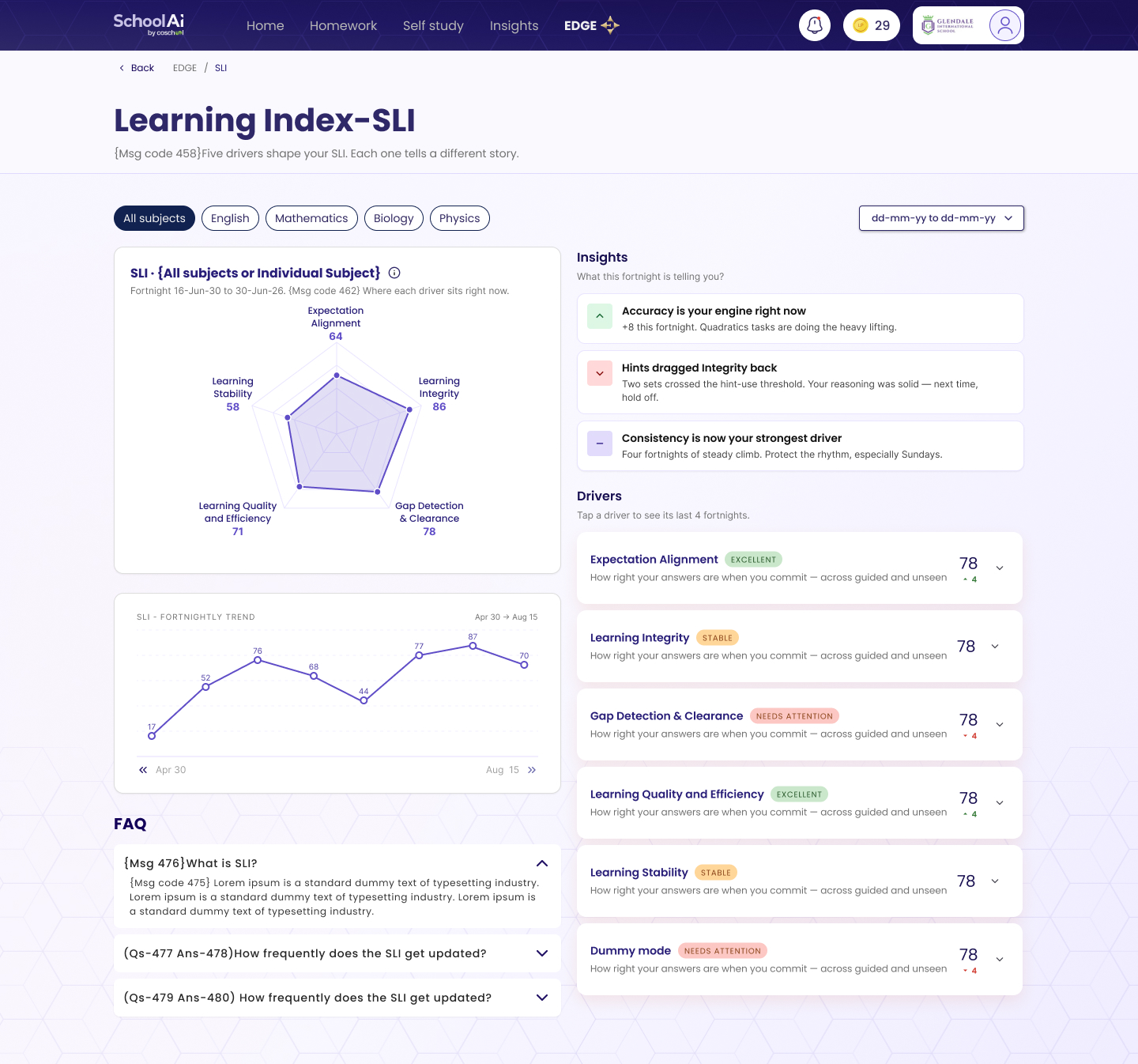 School Learning Index Dashboard