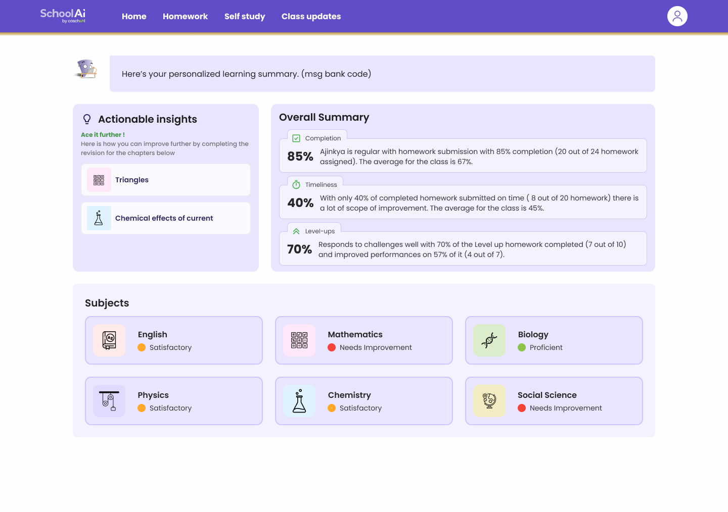 Student learning summary with actionable insights, overall summary and subject performance levels