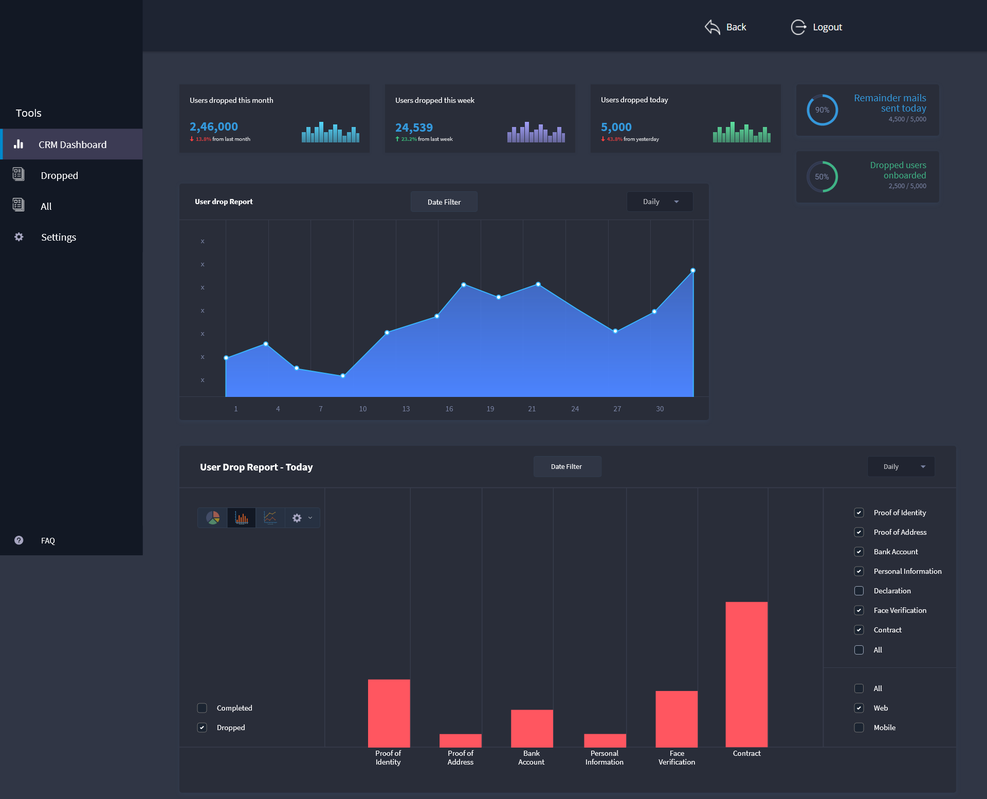 Signzy CRM Module
